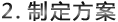 &#24320;&#20113;&#40;&#20013;&#22269;&#41;&#75;&#97;&#105;&#121;&#117;&#110;