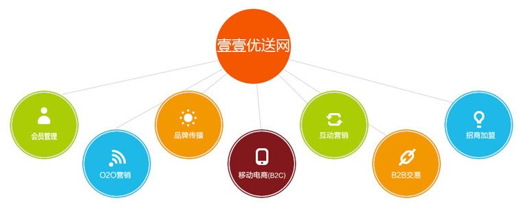 &#24320;&#20113;&#40;&#20013;&#22269;&#41;&#75;&#97;&#105;&#121;&#117;&#110;