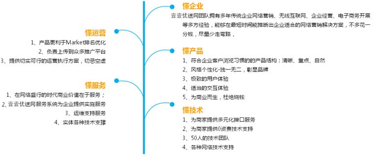 &#24320;&#20113;&#40;&#20013;&#22269;&#41;&#75;&#97;&#105;&#121;&#117;&#110;
